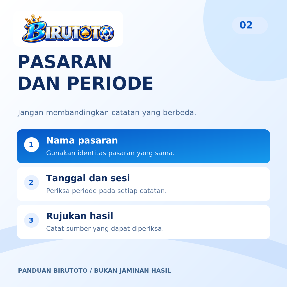 Panduan BIRUTOTO untuk mencocokkan nama pasaran togel, tanggal, sesi, dan sumber hasil