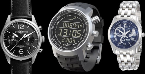 Mens watches Christmas gifts The Perfect Christmas Gift: a Watch